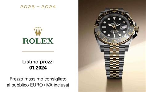 rolex sempre più rari|Rolex 2024, su quali investire .